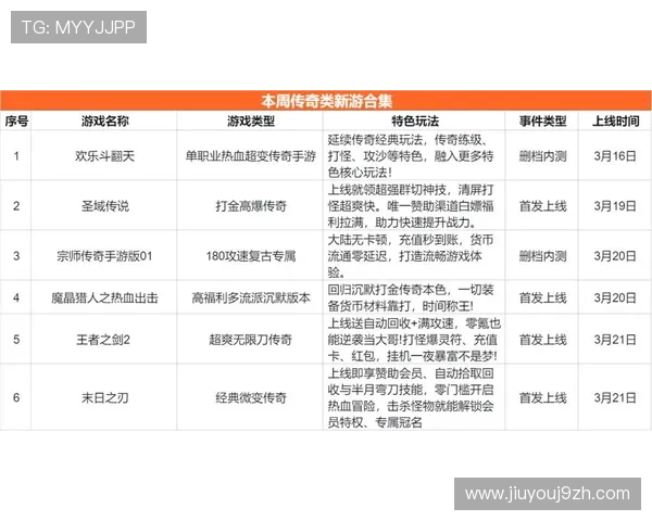 掌握ag九游官网首页进入方法，轻松开启你的游戏之旅与最新活动资讯